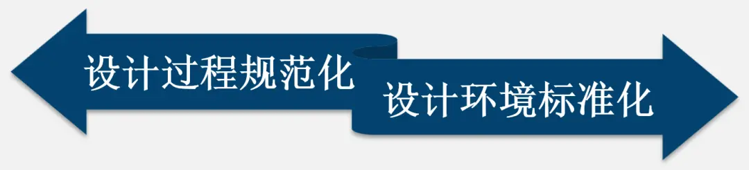 sw圆角怎么不显示边线